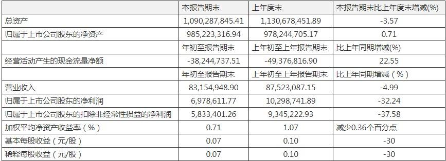 康惠制藥股票，學習成長之路，自信鑄就未來之路