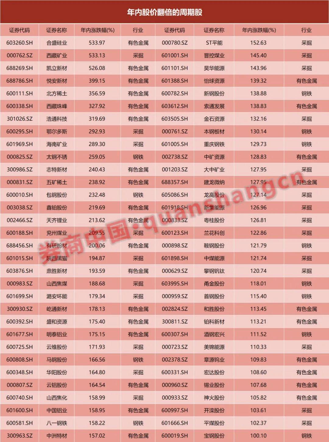 合盛硅業股票，股市小探秘與溫馨之旅