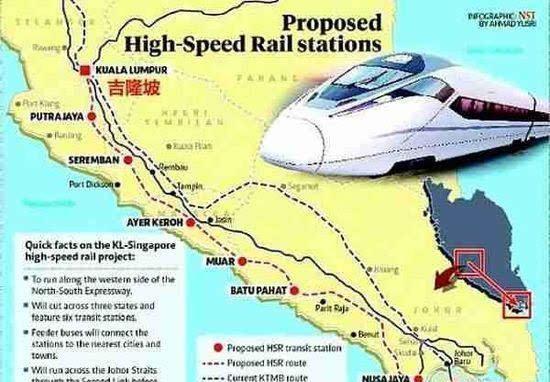 新馬高鐵最新動態與詳細步驟指南