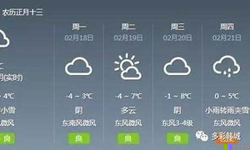 韓城最新天氣預(yù)報,科技引領(lǐng)新時代預(yù)測體驗