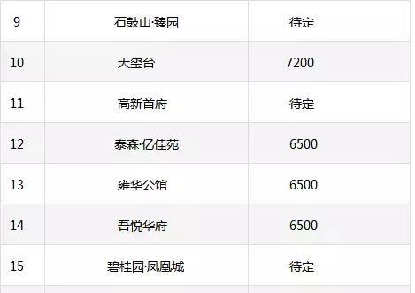 寶雞市房價最新動態與小巷特色小店探索指南