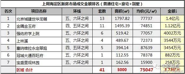 豐臺區中學最新排名,學習成就與自信的種子在成長中綻放