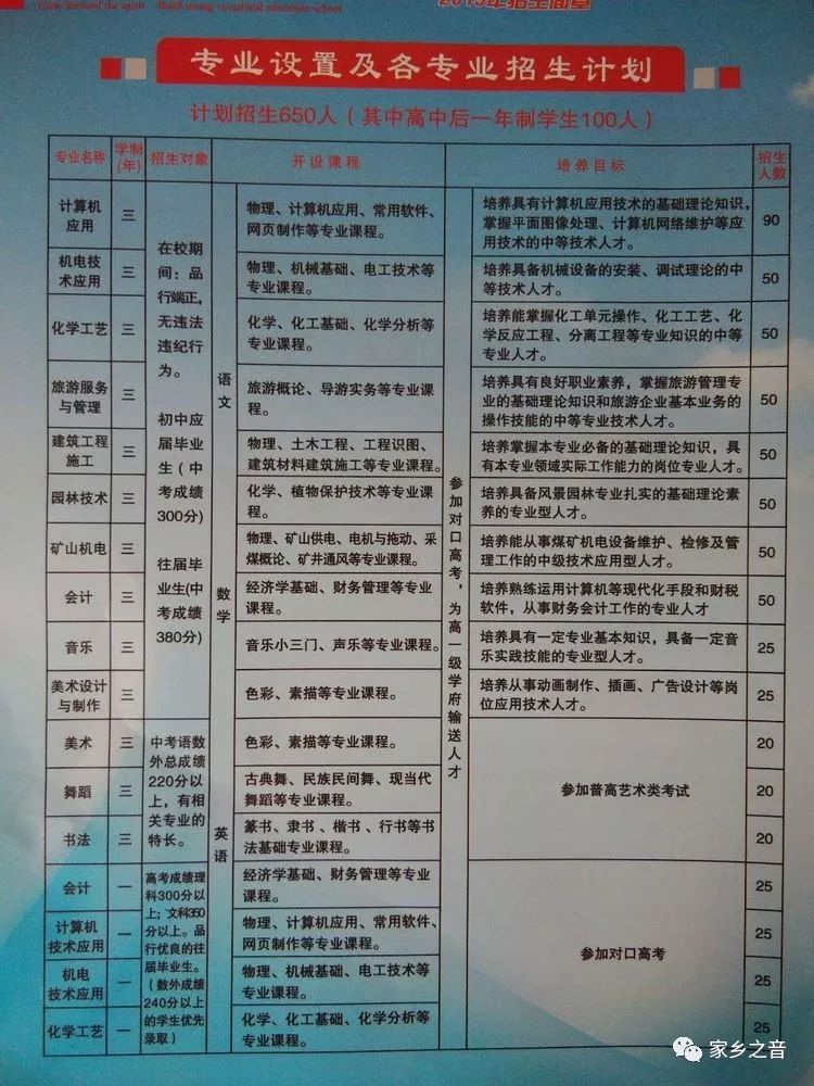 武鄉(xiāng)最新招工信息，職業(yè)發(fā)展的理想選擇地