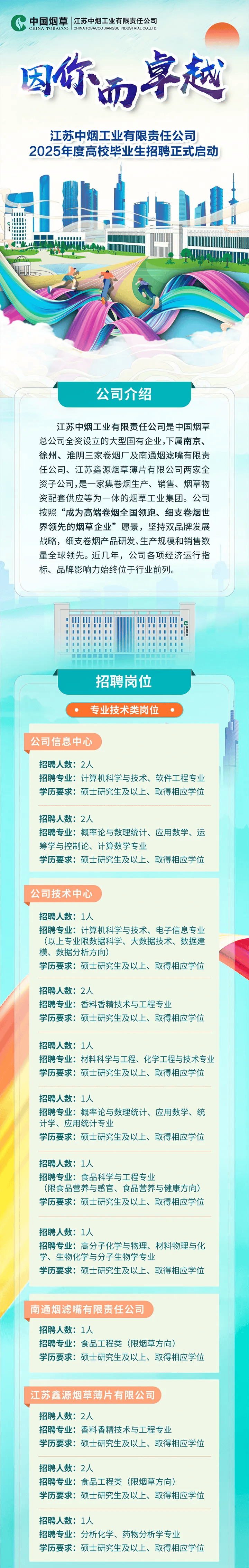全國最新招聘，啟程探索自然美景的治愈之旅！