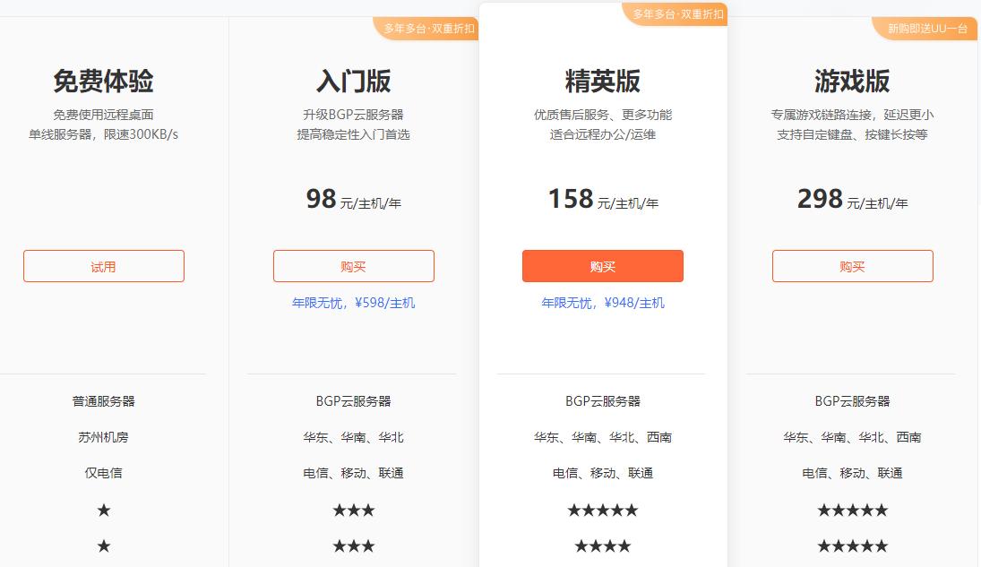 TeamViewer最新版,探索內心平靜的旅程,與大自然的私密約會