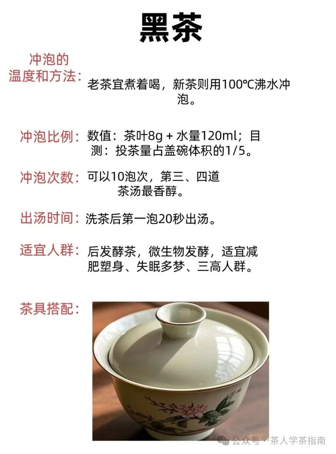 最新煮黑工藝觀點論述解析