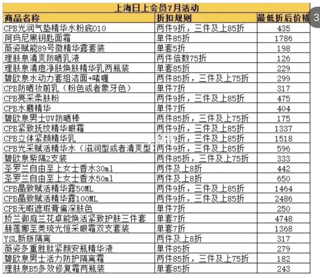 日上最新價格概覽,引領未來的高科技產品介紹