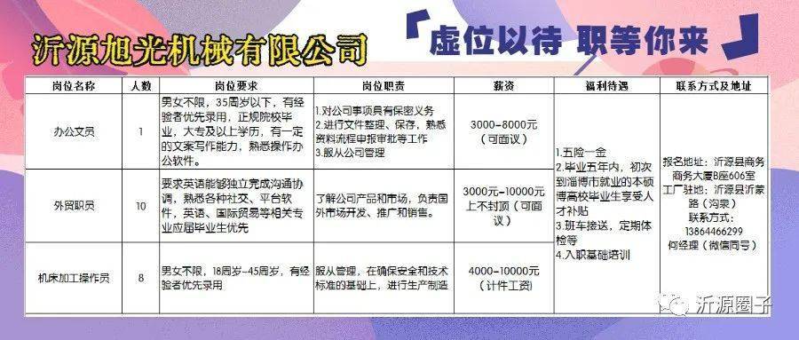 南陽最新招工情況審視與探討
