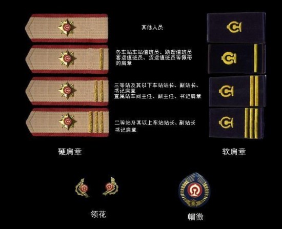 最新城管肩章制作與佩戴指南