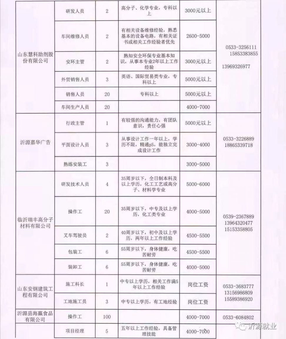 焉耆最新招工現(xiàn)象,深度分析與個人觀點觀察
