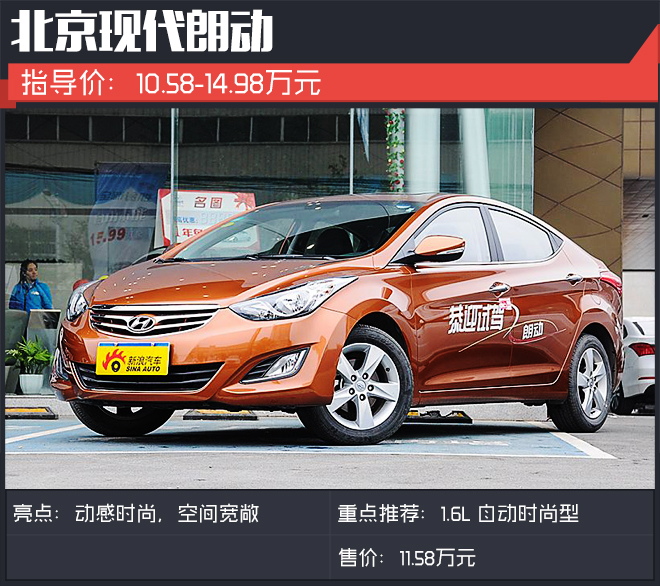 朗動最新優惠詳解,觀點論述與優惠信息一覽表