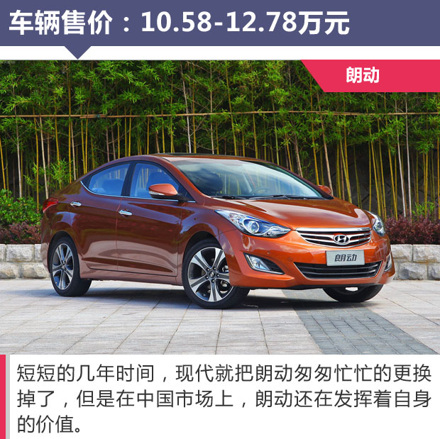 朗動最新優惠詳解,觀點論述與優惠信息一覽表