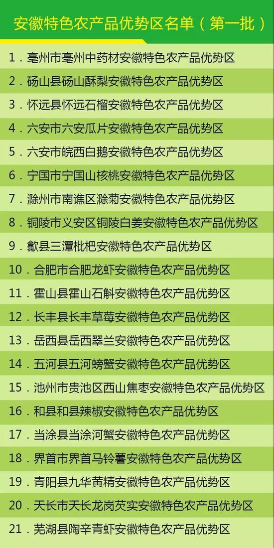 安徽西紅柿產地探秘,自然美景與鮮美西紅柿的邂逅之旅