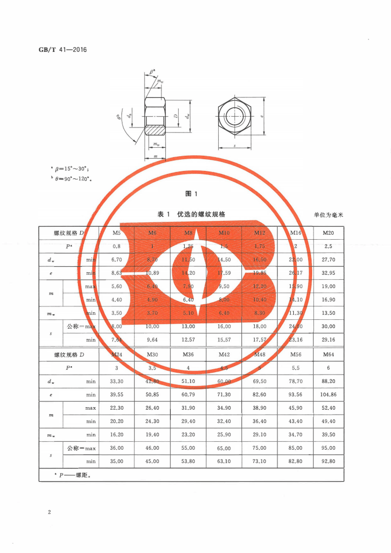 螺母最新標準論述,最新螺母標準解析與探討