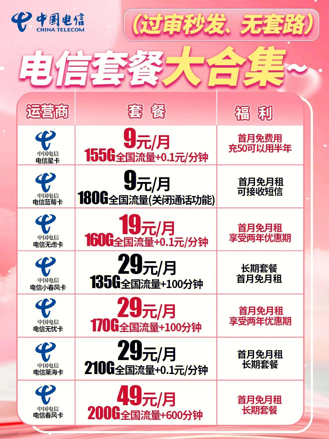 電信最新優惠套餐深度解析與主觀闡述,超值套餐,一網打盡!