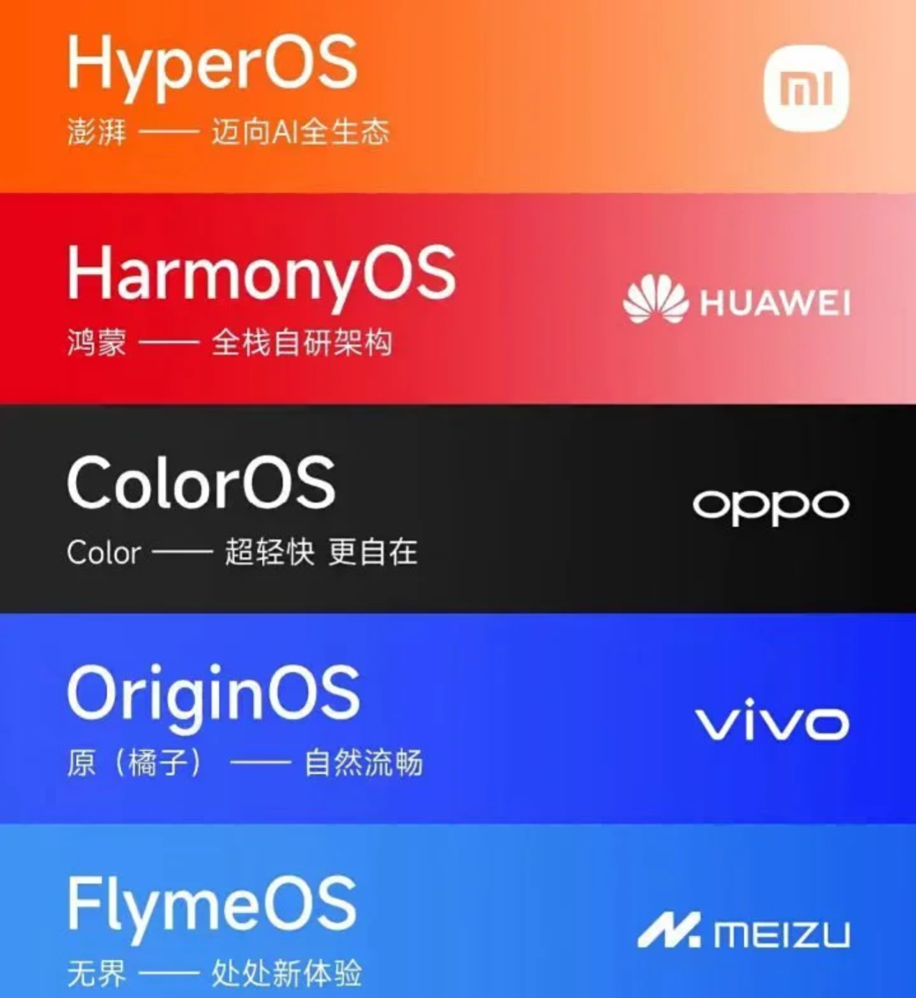 最新手機(jī)系統(tǒng)發(fā)布,引領(lǐng)科技潮流的新體驗