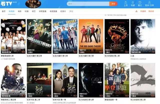 最新最快電影資源,影視世界的速度與激情探索