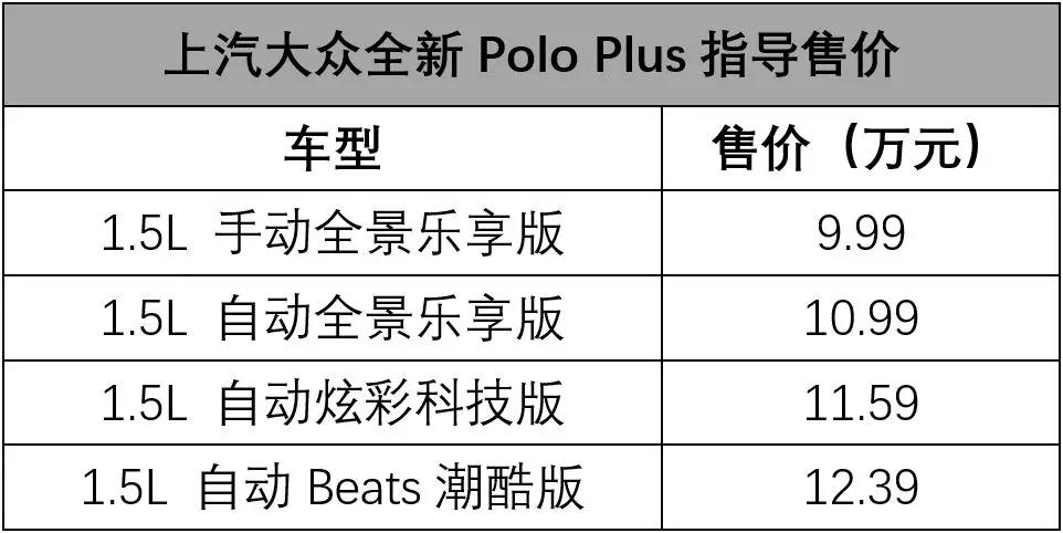 成都Polo最新報價,駕馭變化,自信啟程,勵志之旅正式開啟!