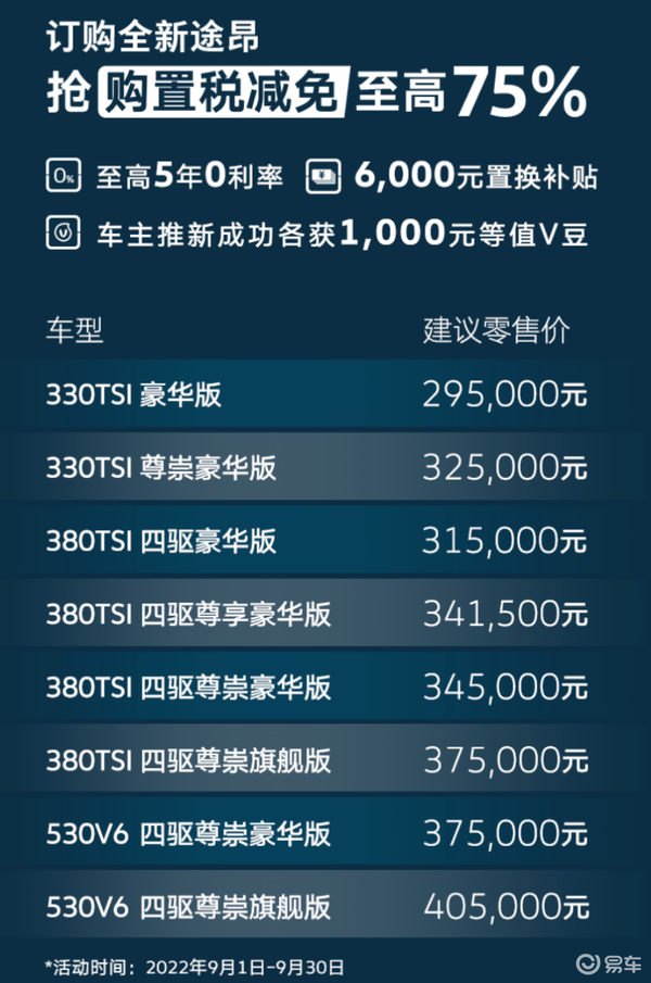 易車網2025最新報價,引領汽車市場風向標,全方位呈現最新汽車資訊