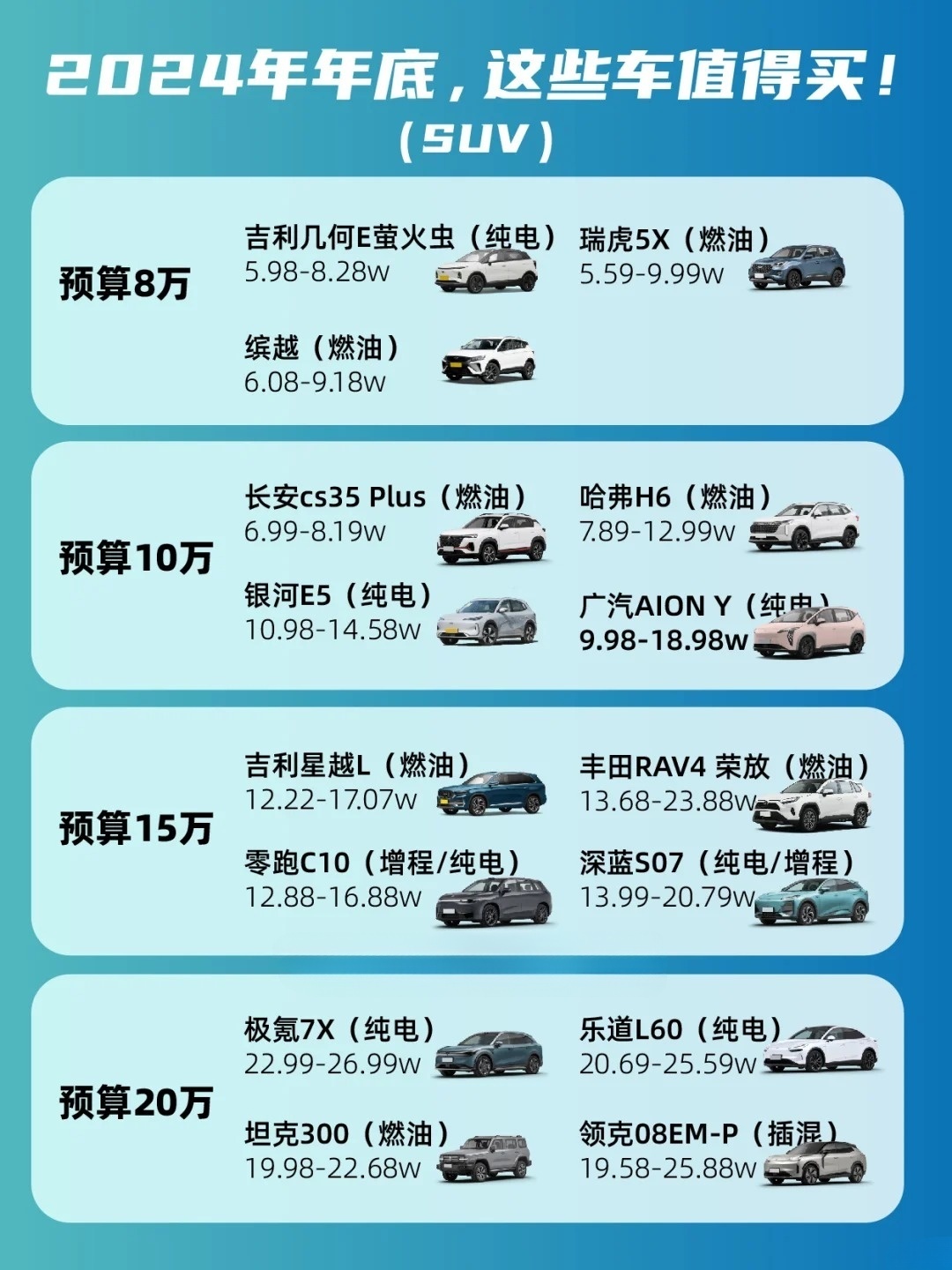 易車網2025最新報價,引領汽車市場風向標,全方位呈現最新汽車資訊