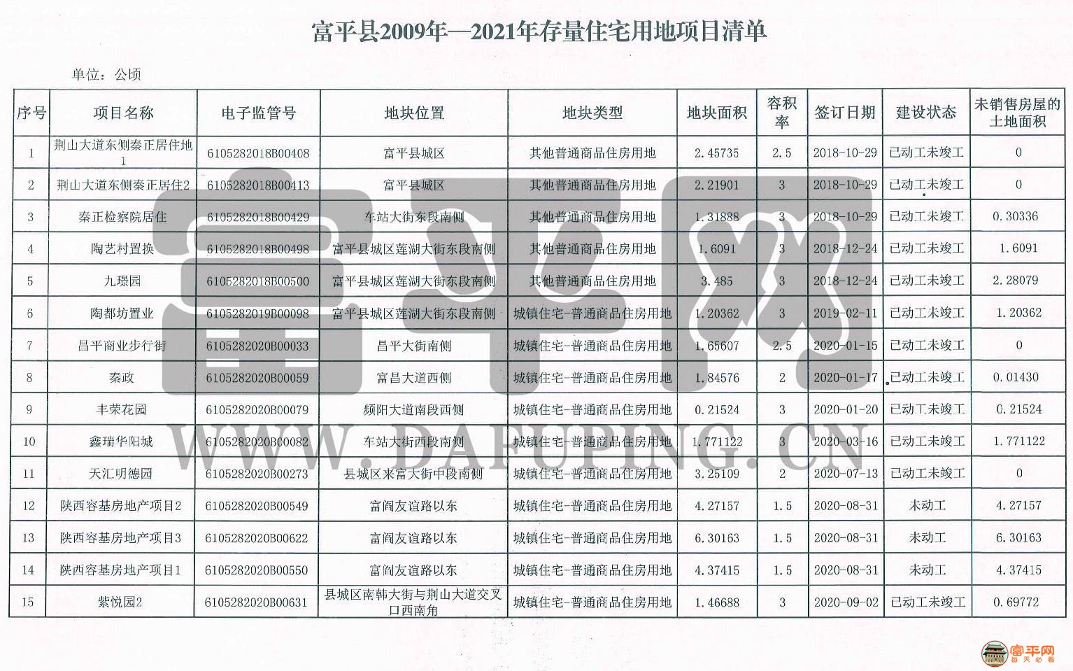 富平最新消費(fèi)概覽，時(shí)尚、文化與生活的交匯點(diǎn)
