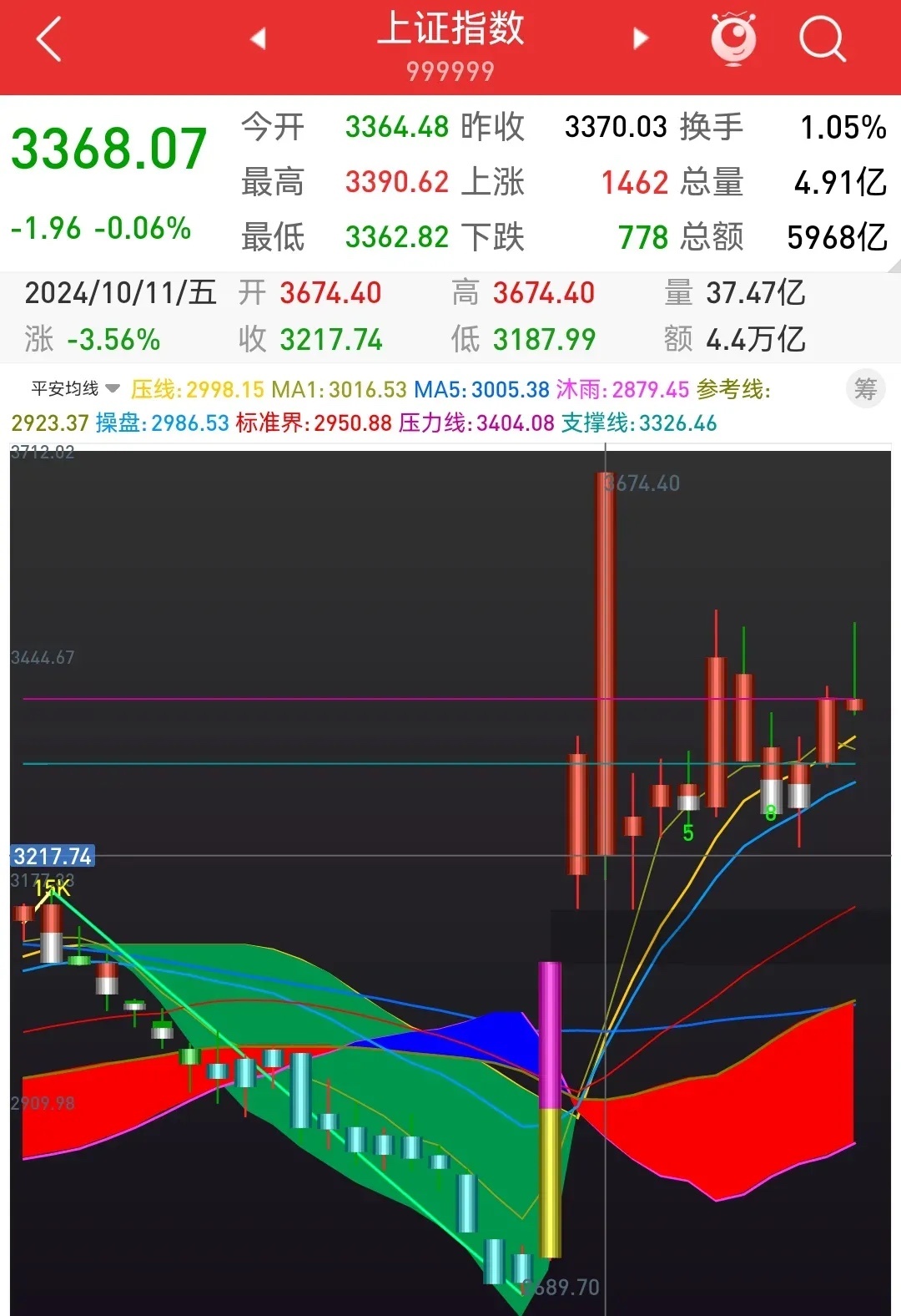 最新拐點(diǎn)時(shí)間揭秘,小巷深處的隱藏寶藏探索