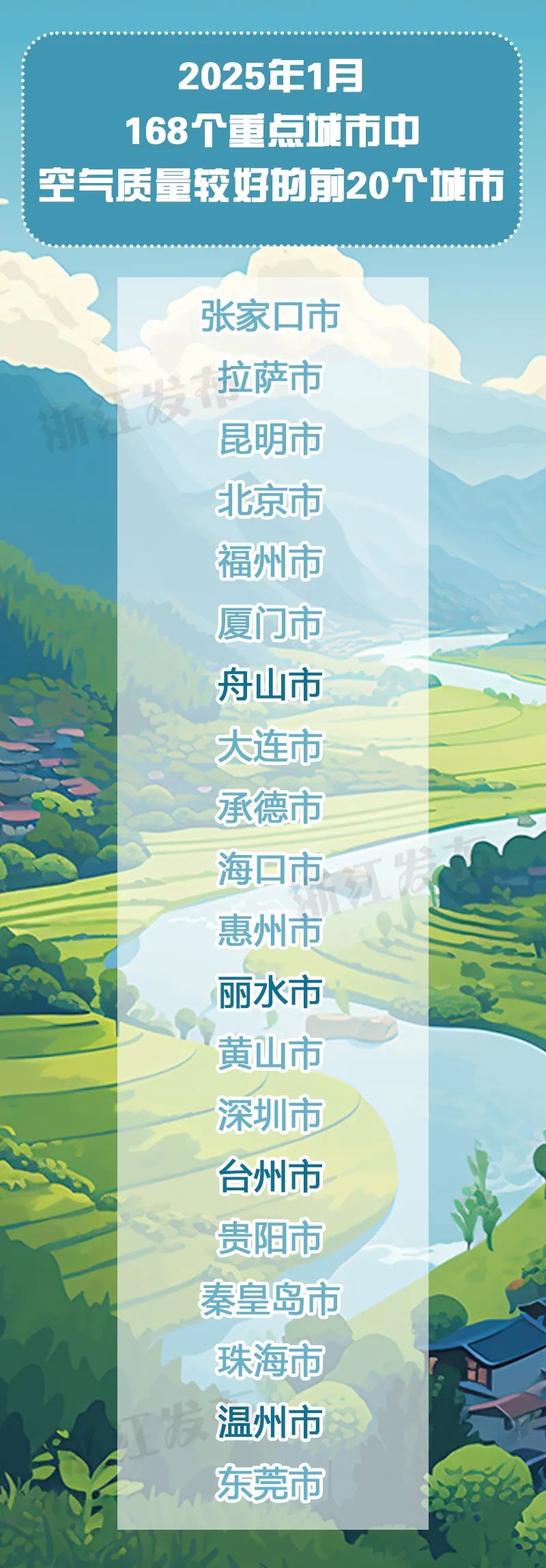 溫州最新繁榮景象,城市面貌活力四溢,經濟發展持續強勁