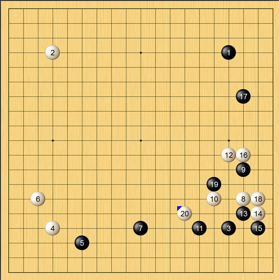 最新星定式引領科技潮流,高科技產品改變生活品質