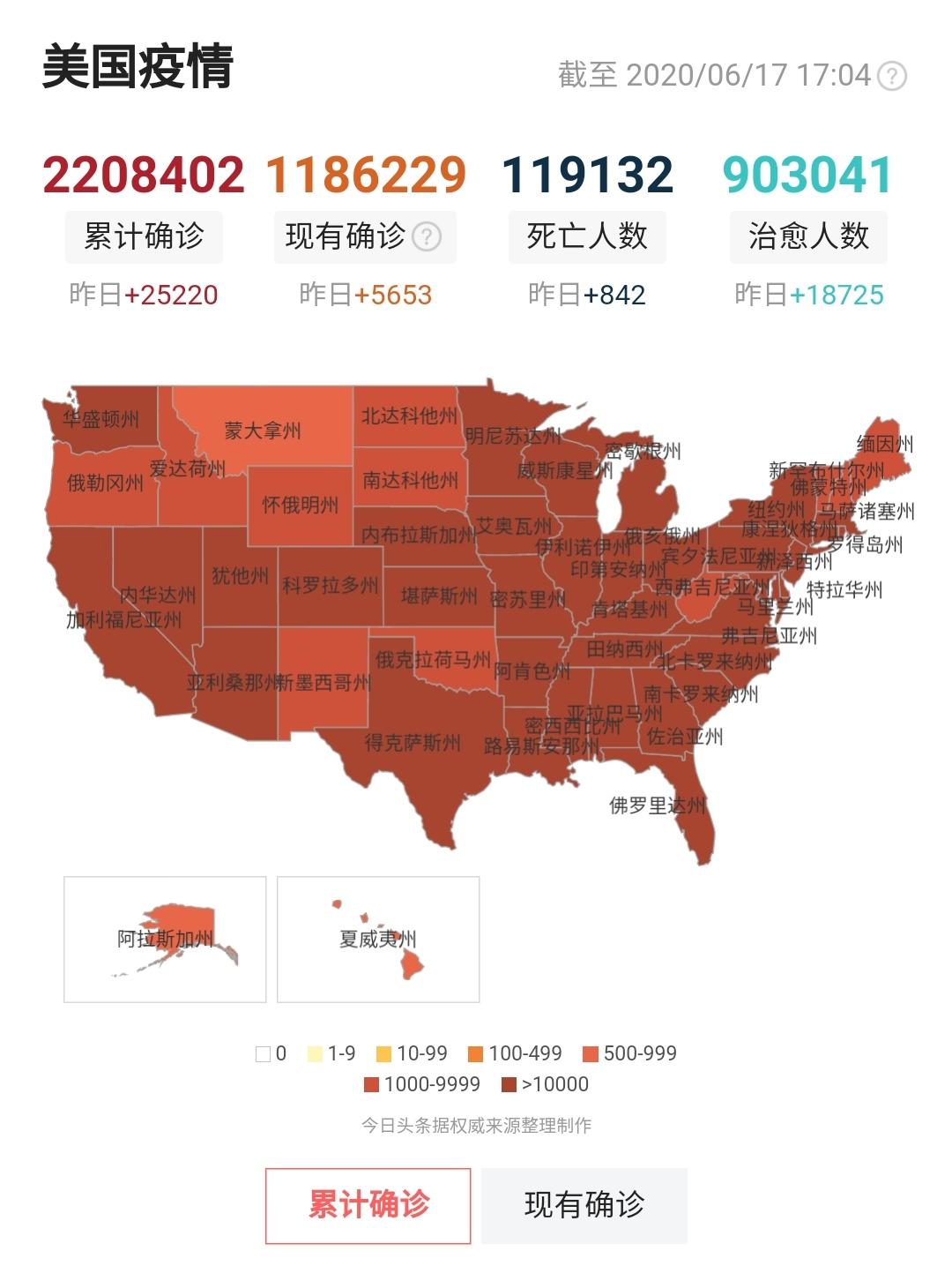 最新美國病理,前沿挑戰的深度探索