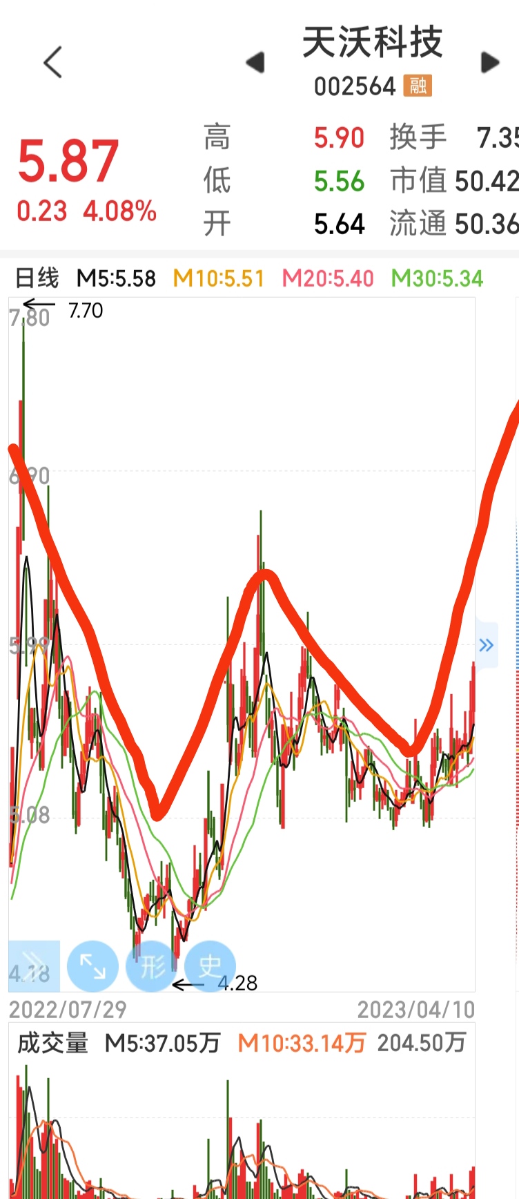 天沃科技最新動態深度解析,最新消息一覽