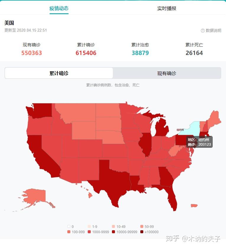 美國疫情最新動態,變化中的學習,塑造自信與成就的力量