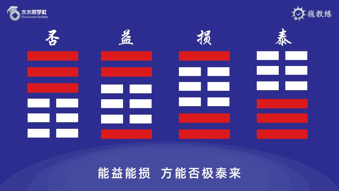 疫情下的自然美景探險之旅,心靈的洗滌與重啟易經最新解讀