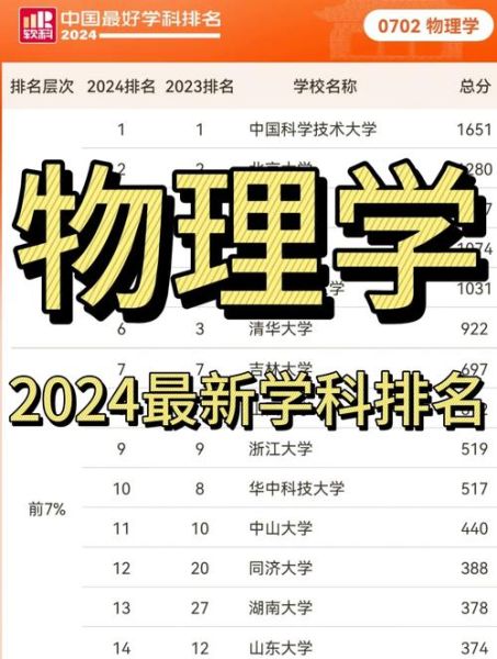 QS最新物理探索,前沿科學的革新之路