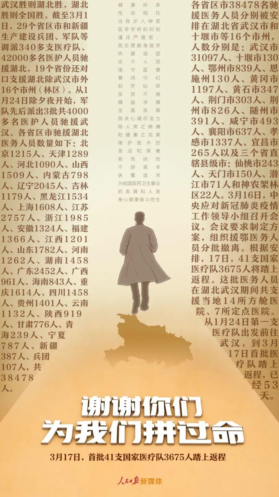 最新高科技神器援助湖北,科技與生活的無縫融合