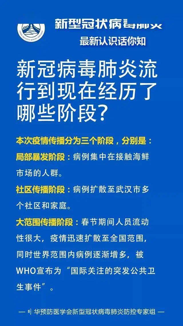 新型確診背后的自然美景探索之旅