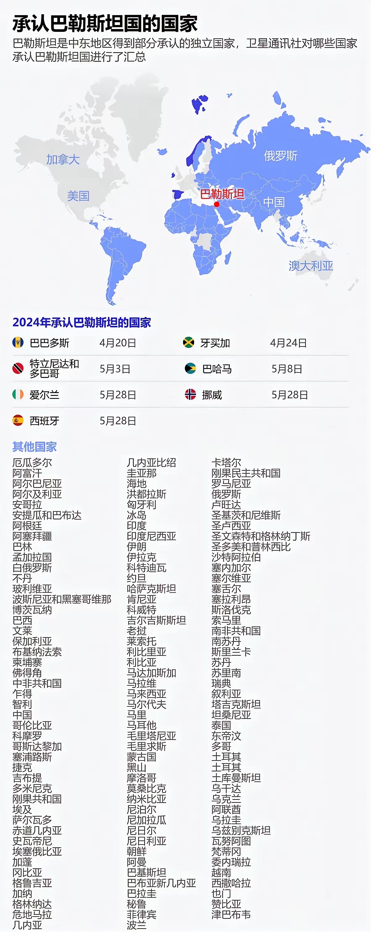最新24國,變化、學習與自信的力量驅動下的探索之旅