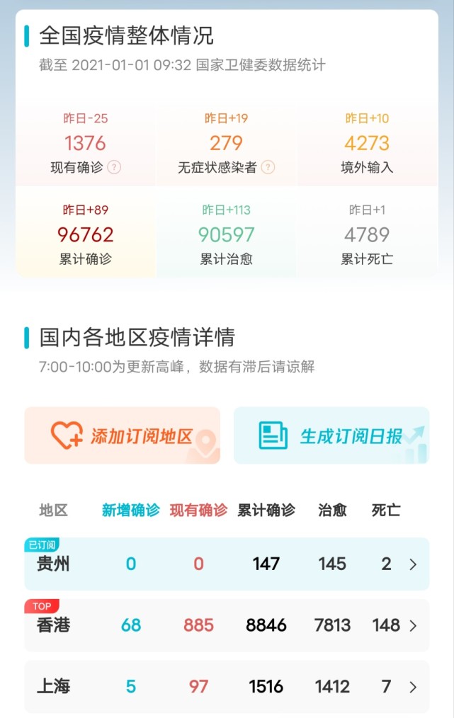 疫情最新科技利器,智能防護先鋒引領(lǐng)時代變革