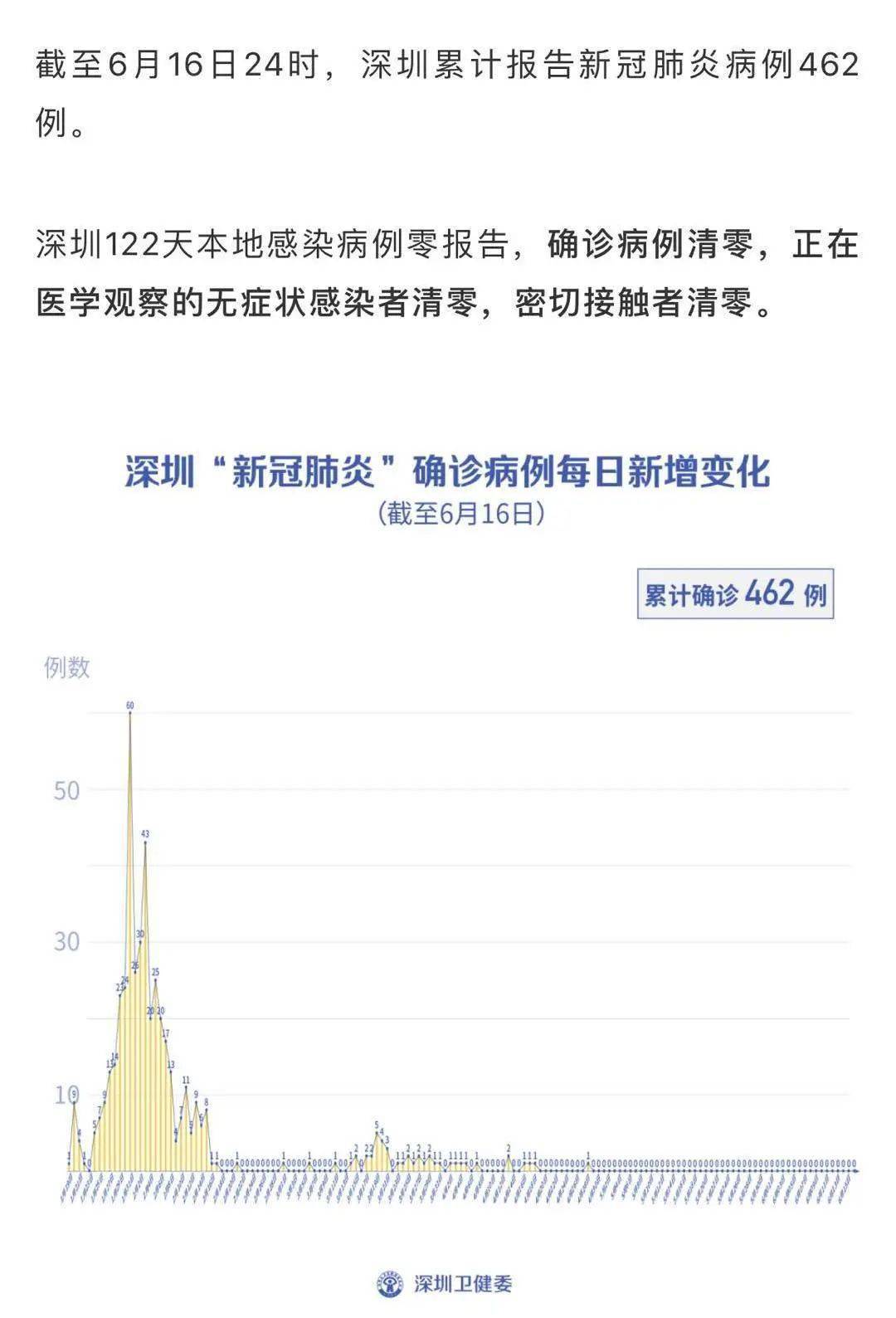 深圳高科技重塑生活,智能時代的前沿體驗