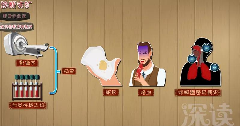 支擴(kuò)最新動(dòng)態(tài),背景、重要事件與地位的深度剖析