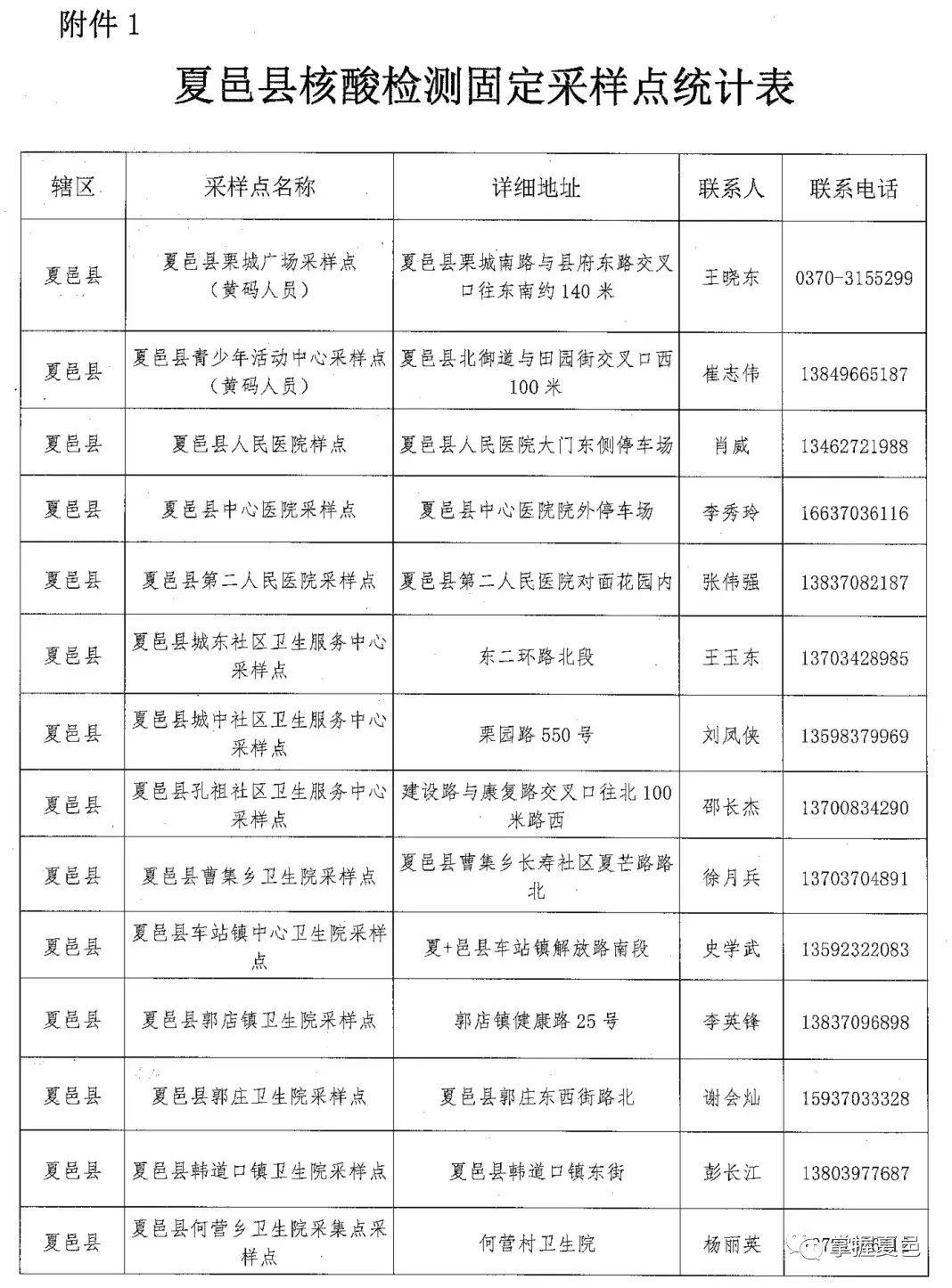 夏邑疫情下的自然探索之旅,尋求內心寧靜與平和
