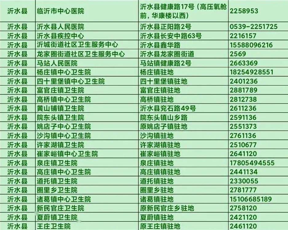 沂水最新疫情,科技守護,智能革新抗疫體驗