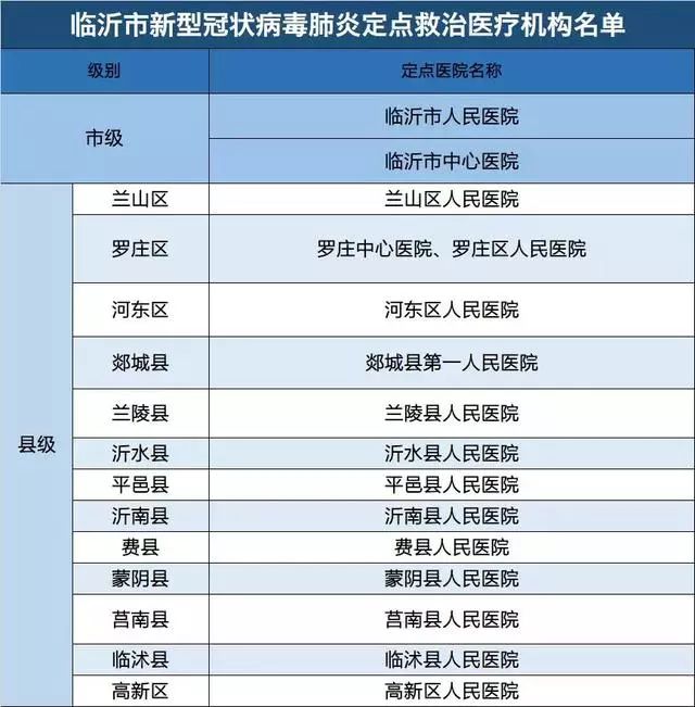 沂水最新疫情,科技守護,智能革新抗疫體驗