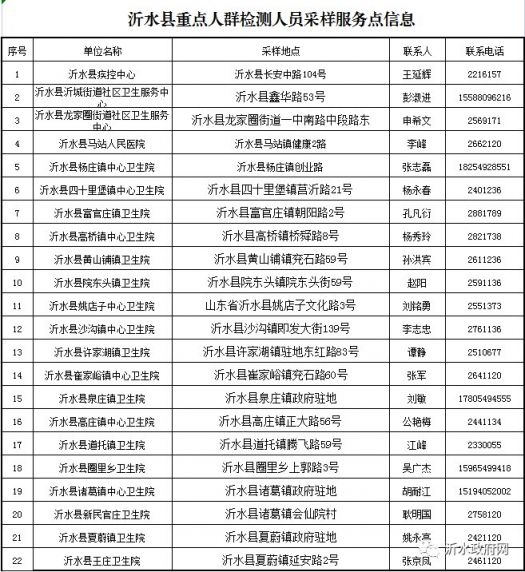 沂水最新疫情,科技守護,智能革新抗疫體驗