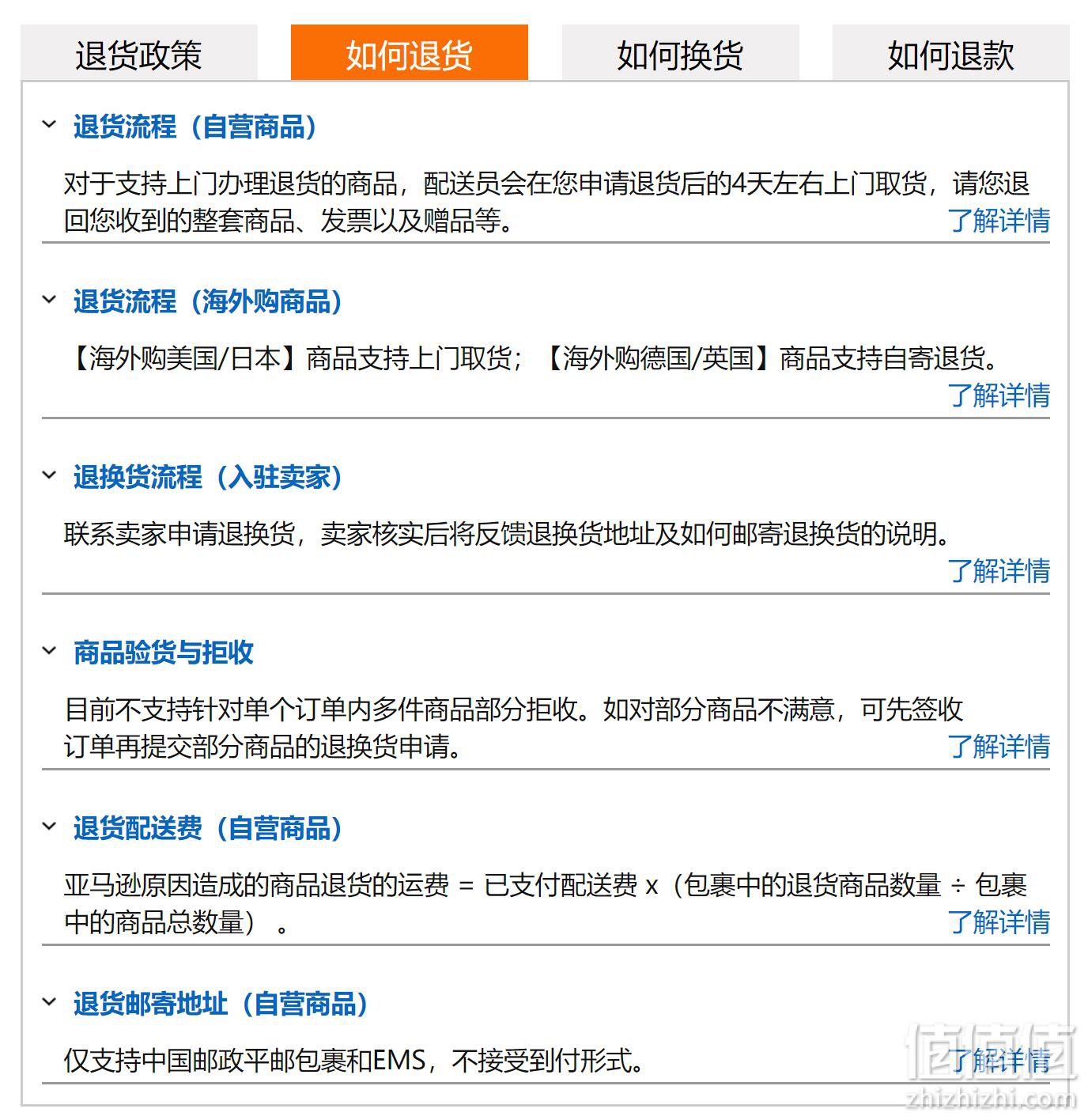 海外最新退款趨勢解析,應對與優化策略指南