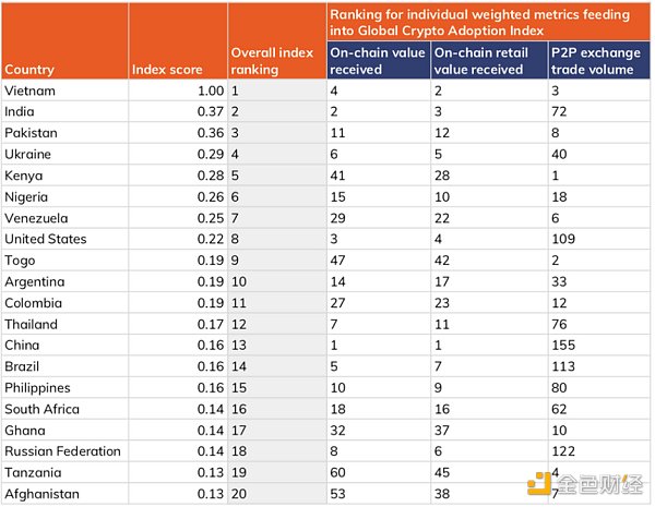 貨幣最新換算,自然美景探險之旅的金融指南