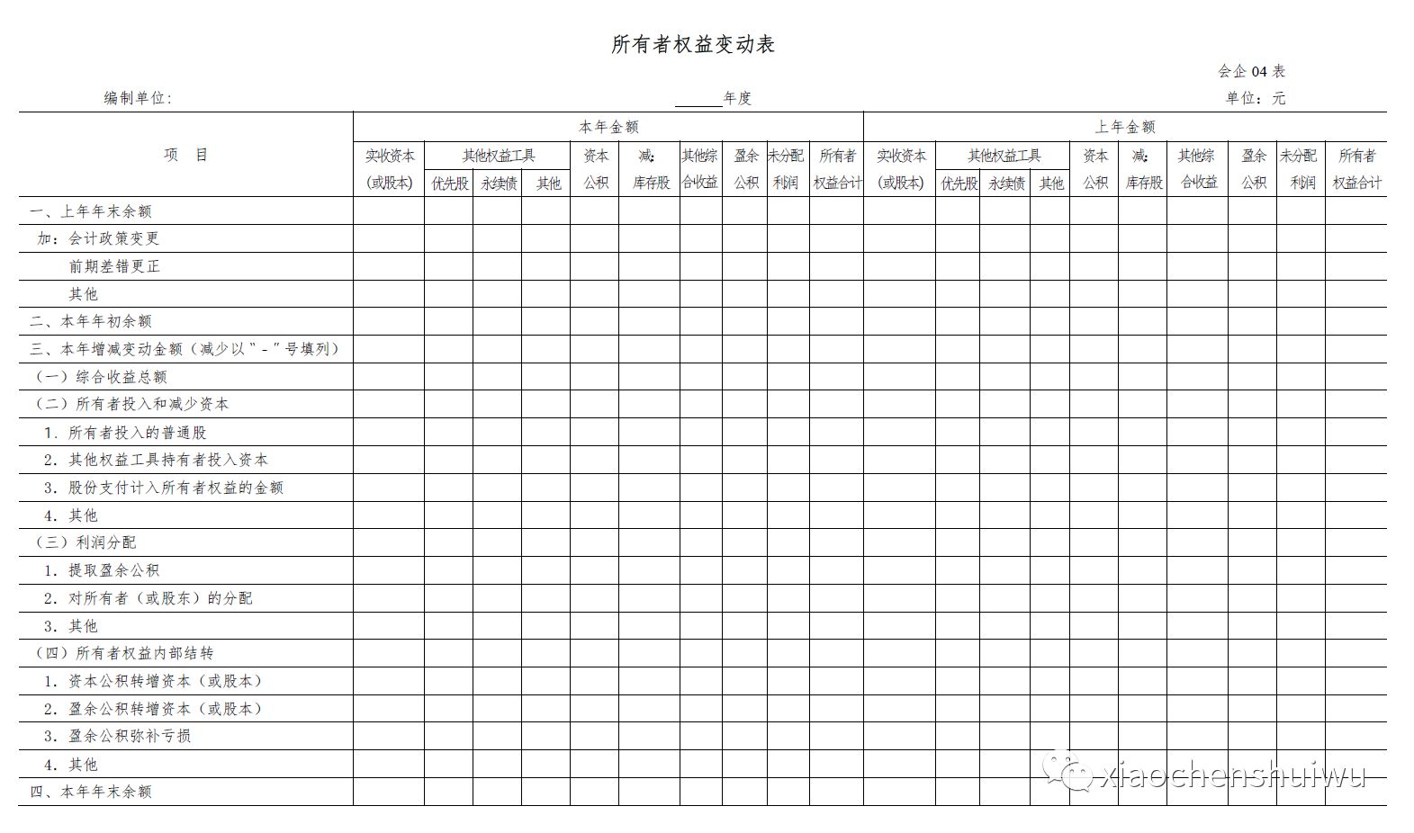 解鎖財務知識新紀元,掌握最新詞匯,擁抱自信與成就的未來