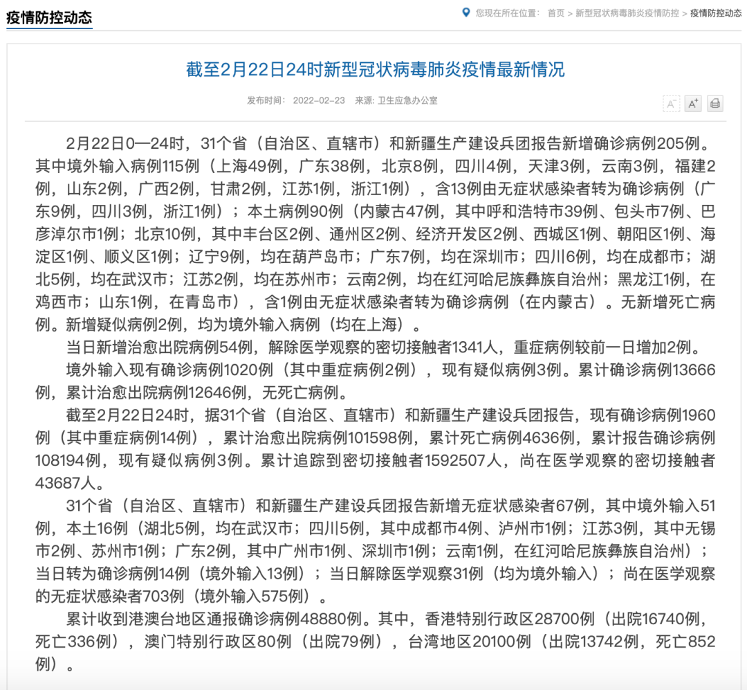 高科技產品重塑醫療體驗,最新病例狀況更新