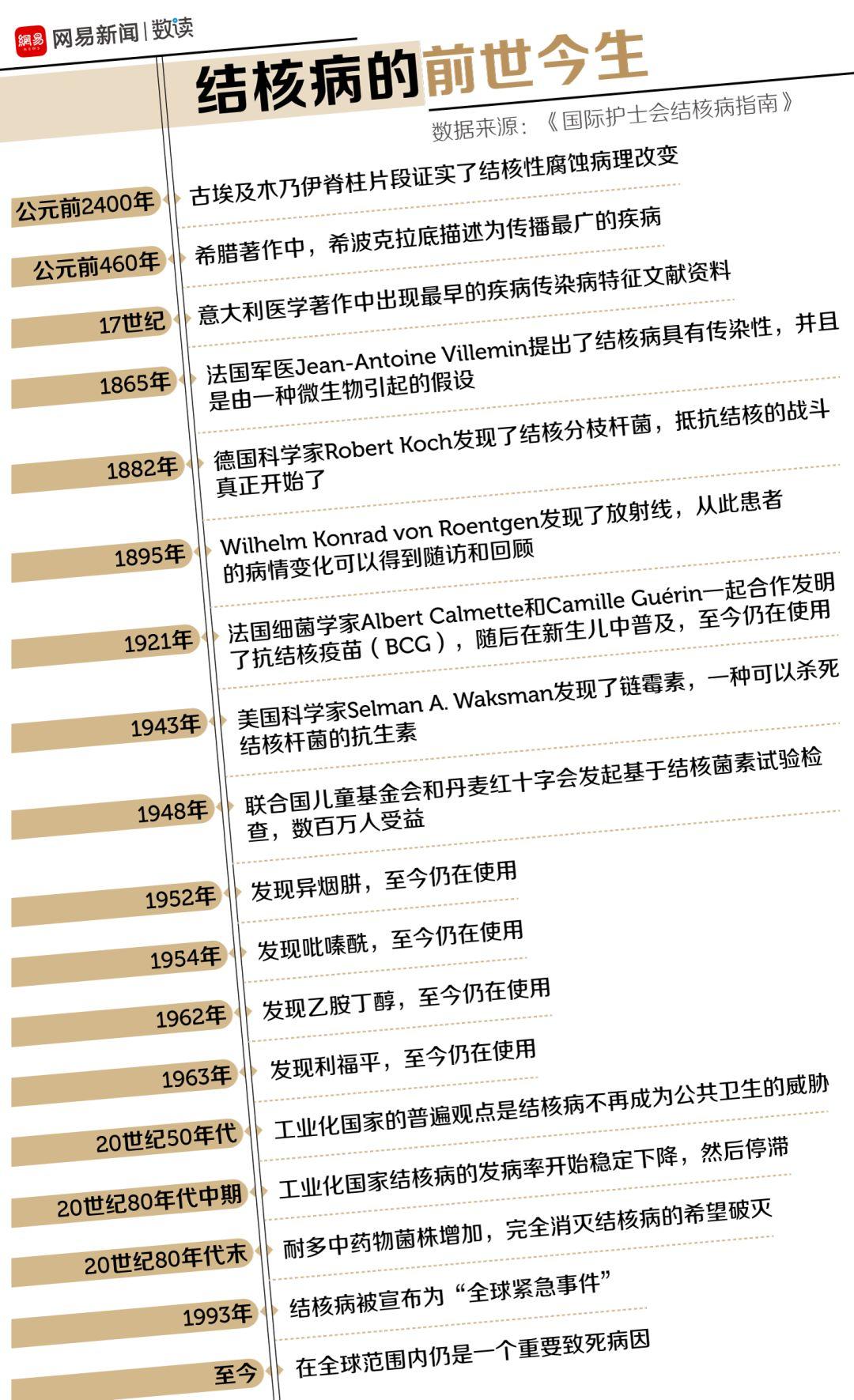 瘟疫最新動態更新,全球瘟疫最新狀況分析