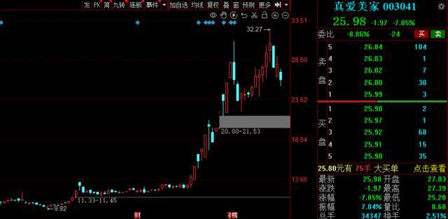 最新籌碼集中,任務(wù)完成與技能學(xué)習(xí)詳細(xì)步驟指南