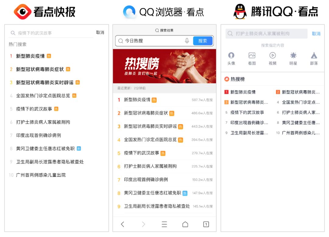 騰訊疫情最新動態,宅家歡樂日常與溫暖連線體驗